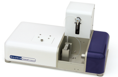 粒度和形貌分析